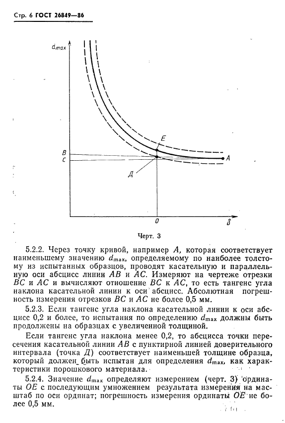 ГОСТ 26849-86