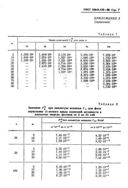 ГОСТ 25645.130-86