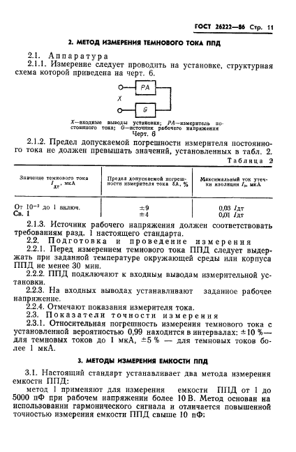 ГОСТ 26222-86