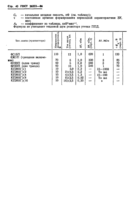 ГОСТ 26222-86