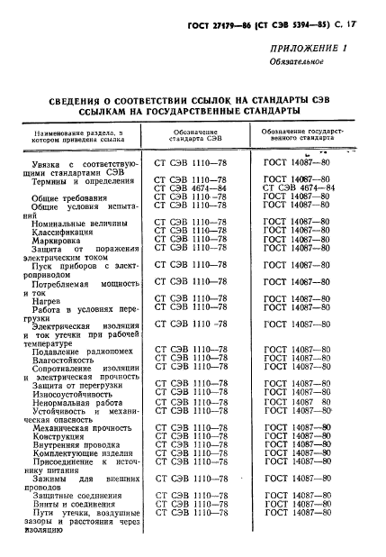 ГОСТ 27179-86