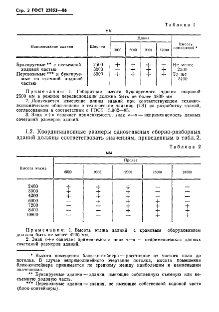 ГОСТ 22853-86