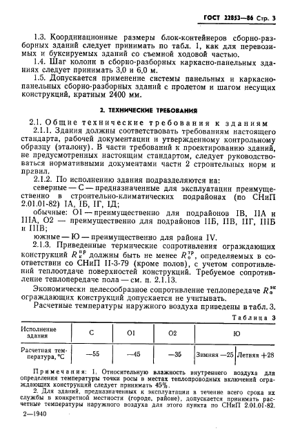 ГОСТ 22853-86