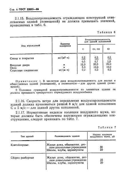 ГОСТ 22853-86