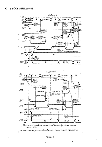 ГОСТ 26765.51-86