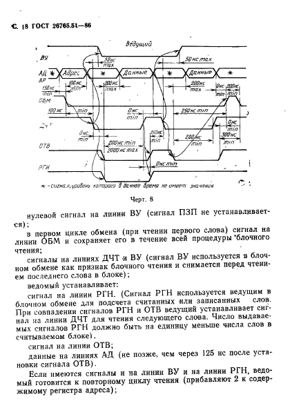 ГОСТ 26765.51-86