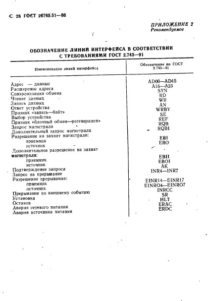 ГОСТ 26765.51-86