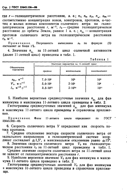 ГОСТ 25645.136-86