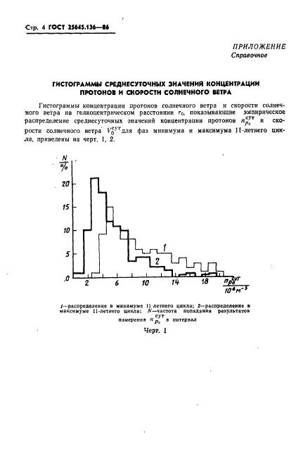 ГОСТ 25645.136-86