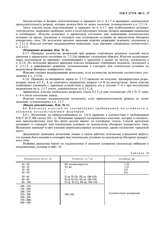 ГОСТ 27174-86