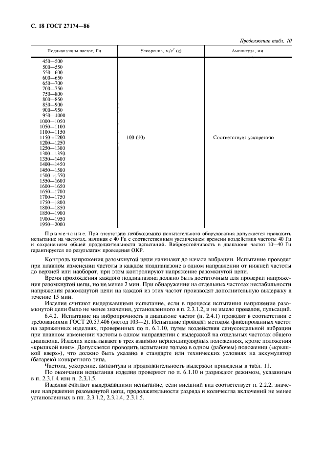 ГОСТ 27174-86