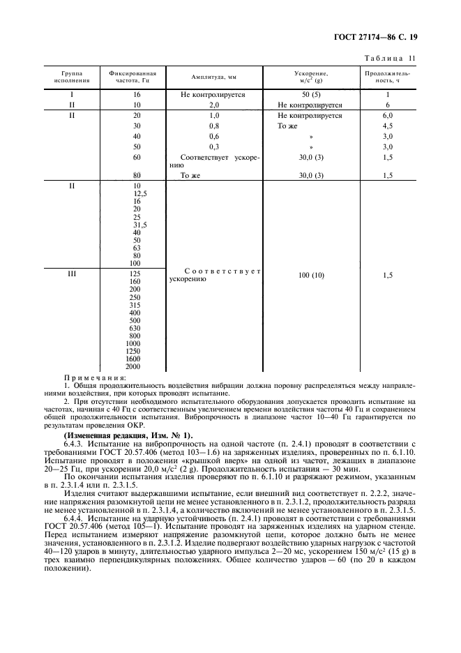 ГОСТ 27174-86