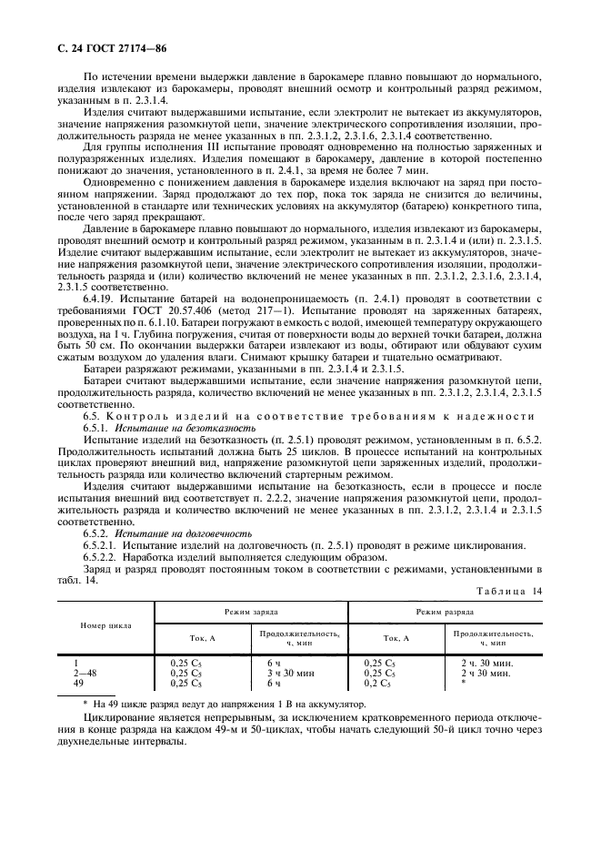 ГОСТ 27174-86