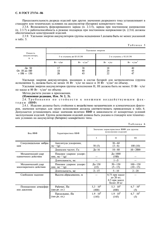 ГОСТ 27174-86