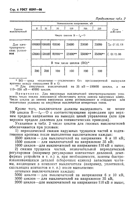 ГОСТ 18397-86