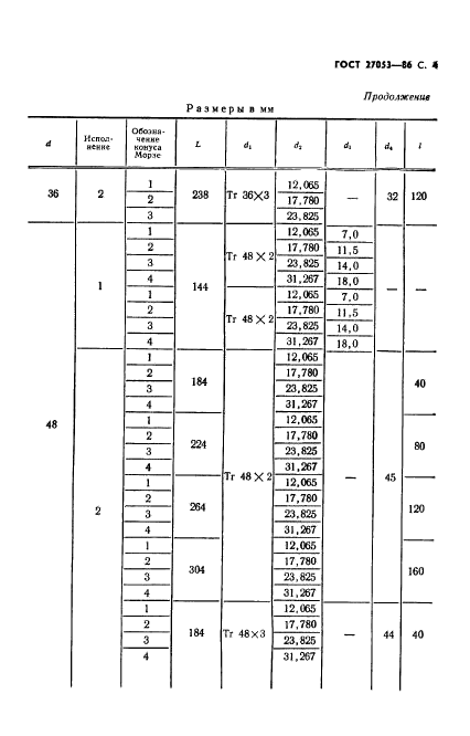 ГОСТ 27053-86