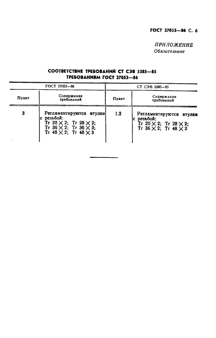 ГОСТ 27053-86