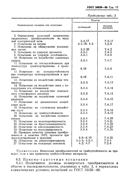 ГОСТ 26830-86