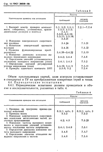 ГОСТ 26830-86