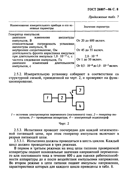 ГОСТ 26807-86