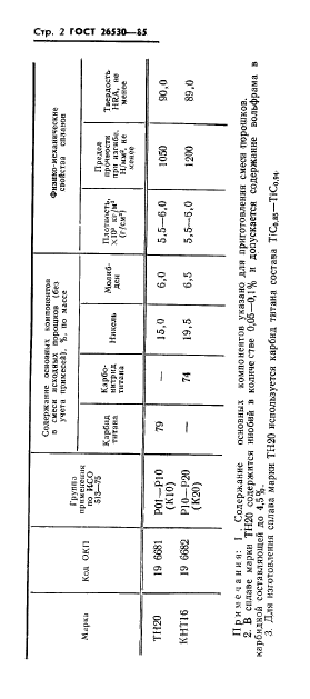 ГОСТ 26530-85