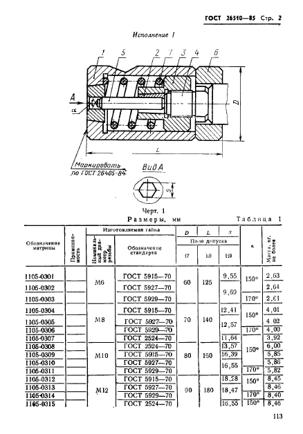 ГОСТ 26510-85