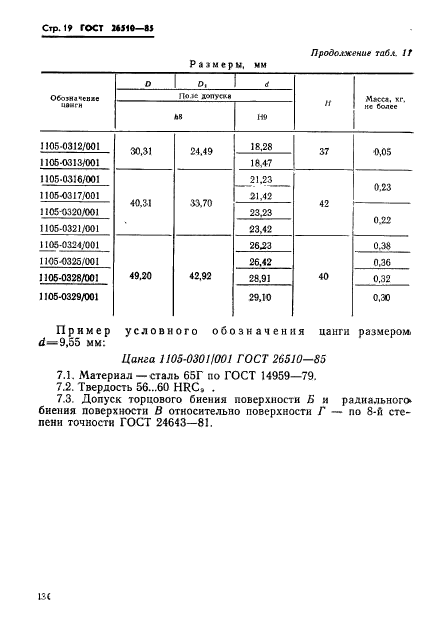 ГОСТ 26510-85