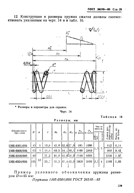 ГОСТ 26510-85