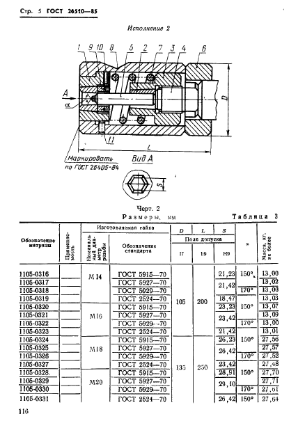 ГОСТ 26510-85