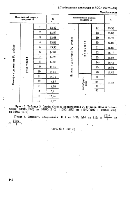 ГОСТ 26478-85