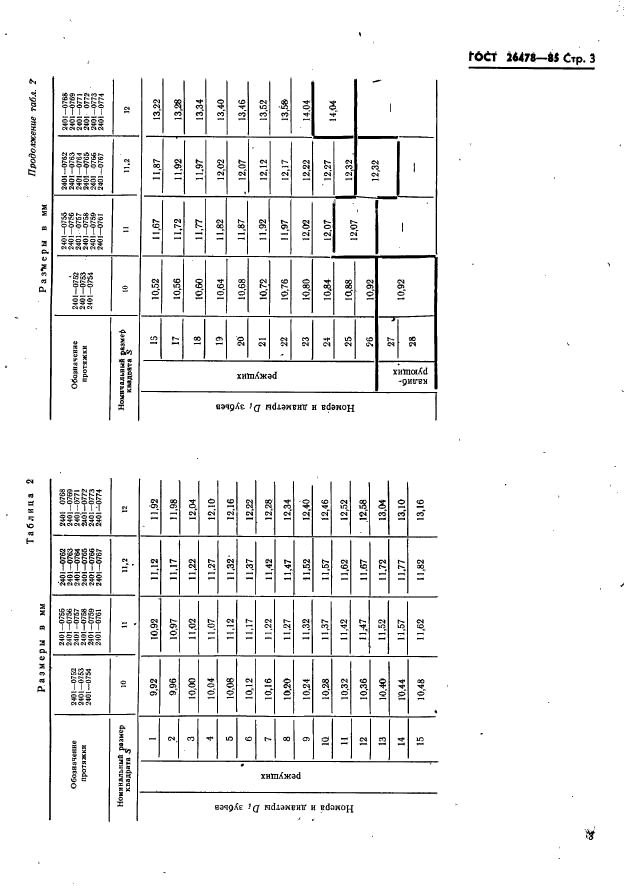 ГОСТ 26478-85