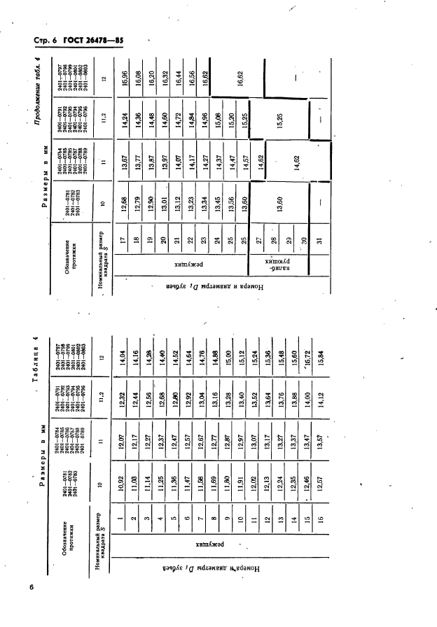 ГОСТ 26478-85