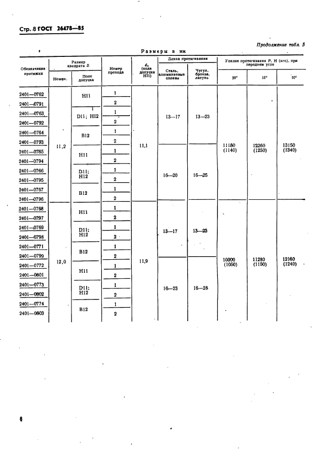 ГОСТ 26478-85