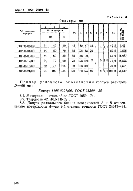 ГОСТ 26509-85