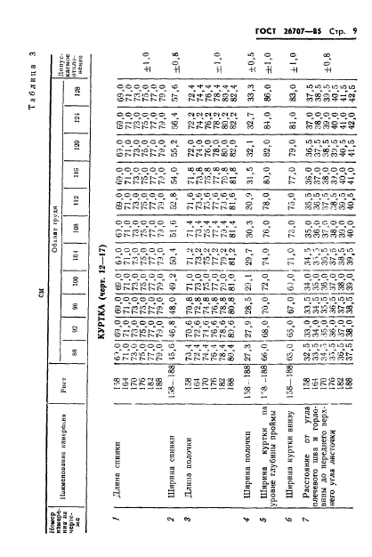 ГОСТ 26707-85