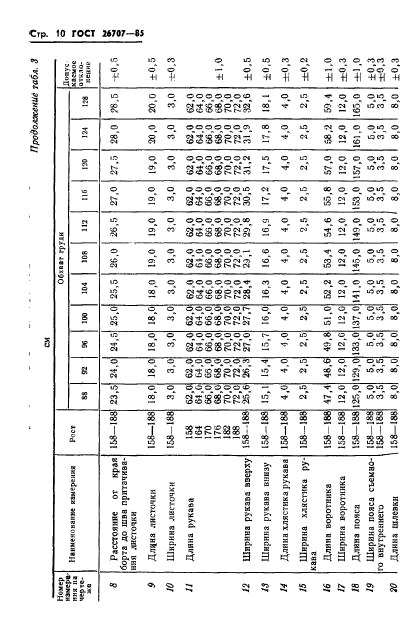 ГОСТ 26707-85