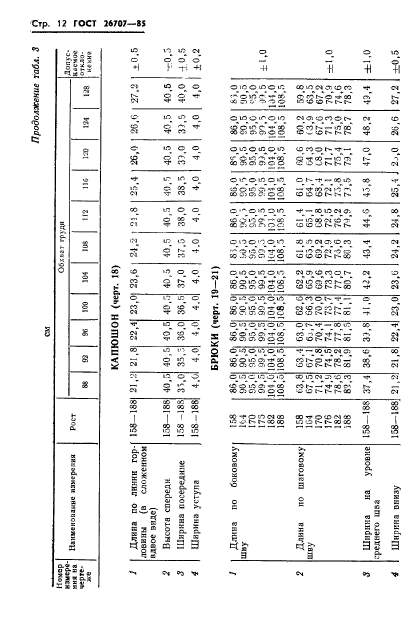 ГОСТ 26707-85