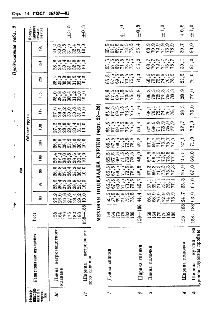 ГОСТ 26707-85