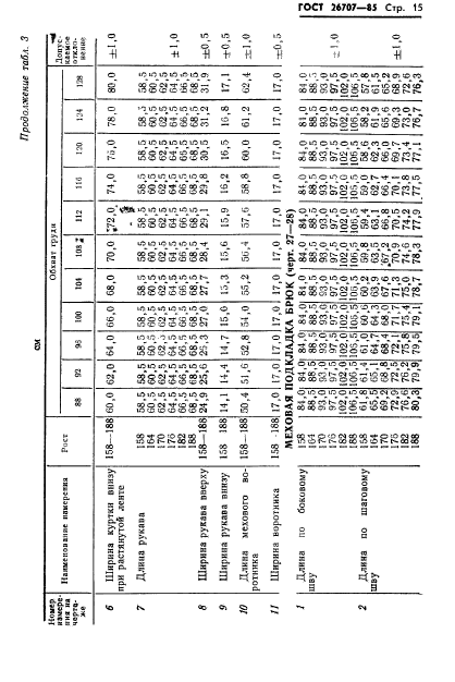 ГОСТ 26707-85