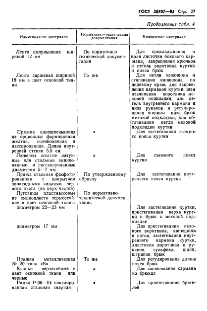 ГОСТ 26707-85