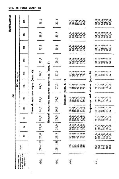 ГОСТ 26707-85