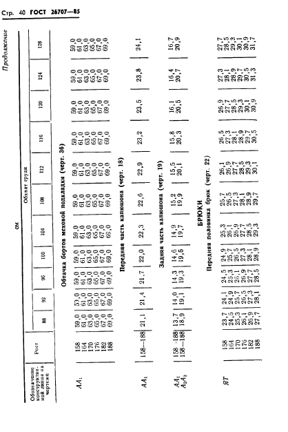 ГОСТ 26707-85