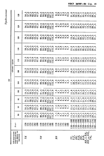 ГОСТ 26707-85