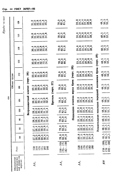 ГОСТ 26707-85