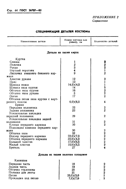 ГОСТ 26707-85