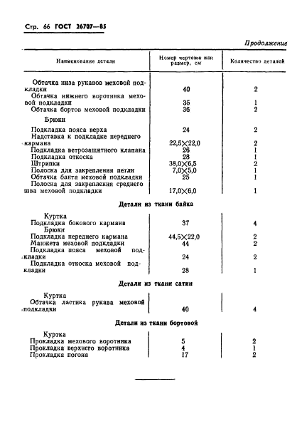 ГОСТ 26707-85