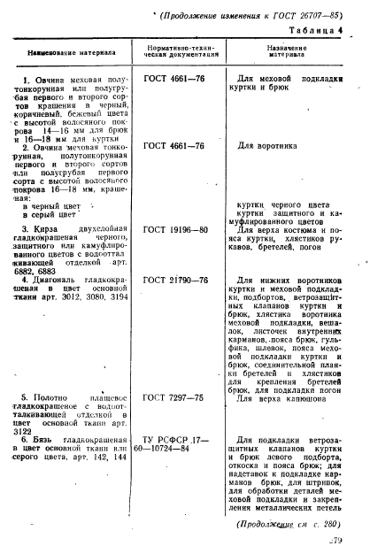 ГОСТ 26707-85