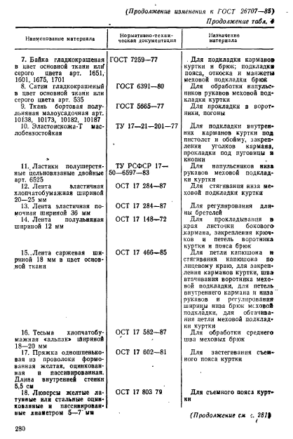 ГОСТ 26707-85