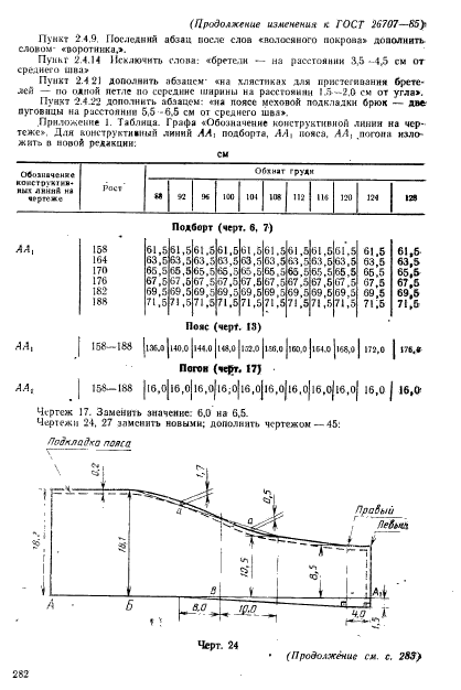 ГОСТ 26707-85