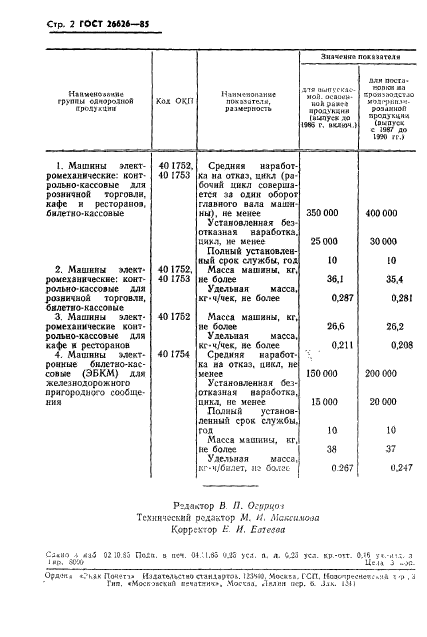 ГОСТ 26626-85